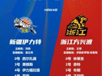 开云体育登录-胡金秋27分广厦击败辽宁赵睿26分新疆胜吉林