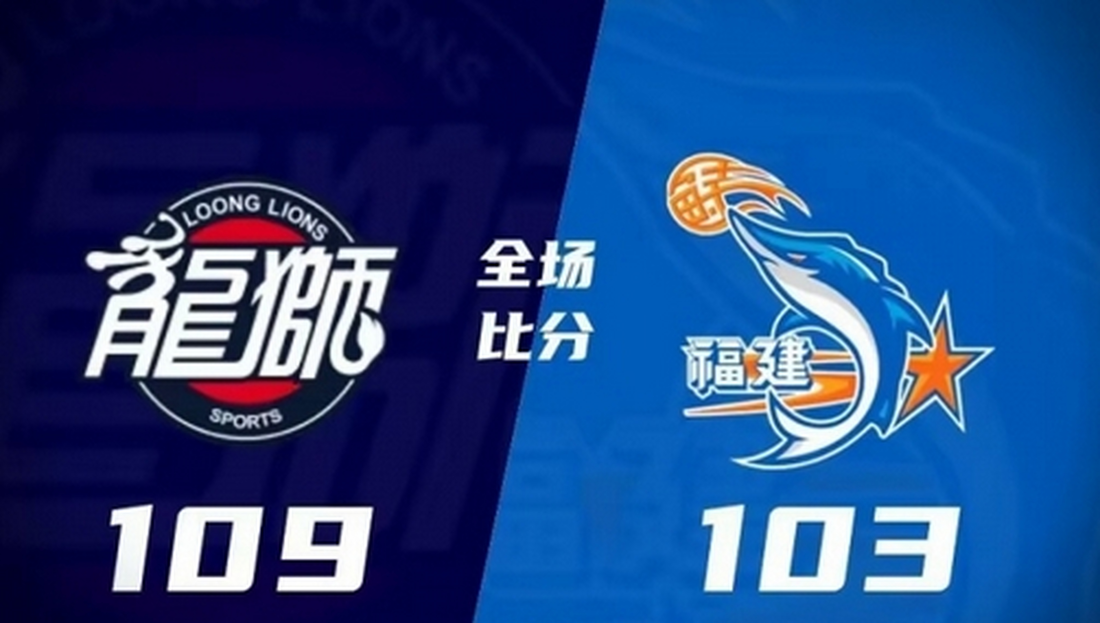 广东男篮击败福建，取得五连胜