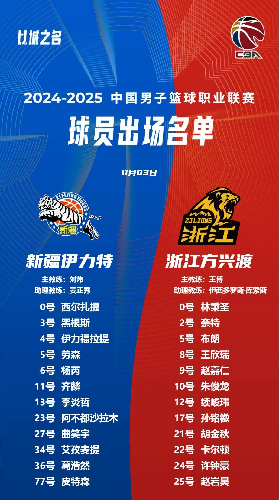 胡金秋27分广厦击败辽宁赵睿26分新疆胜吉林