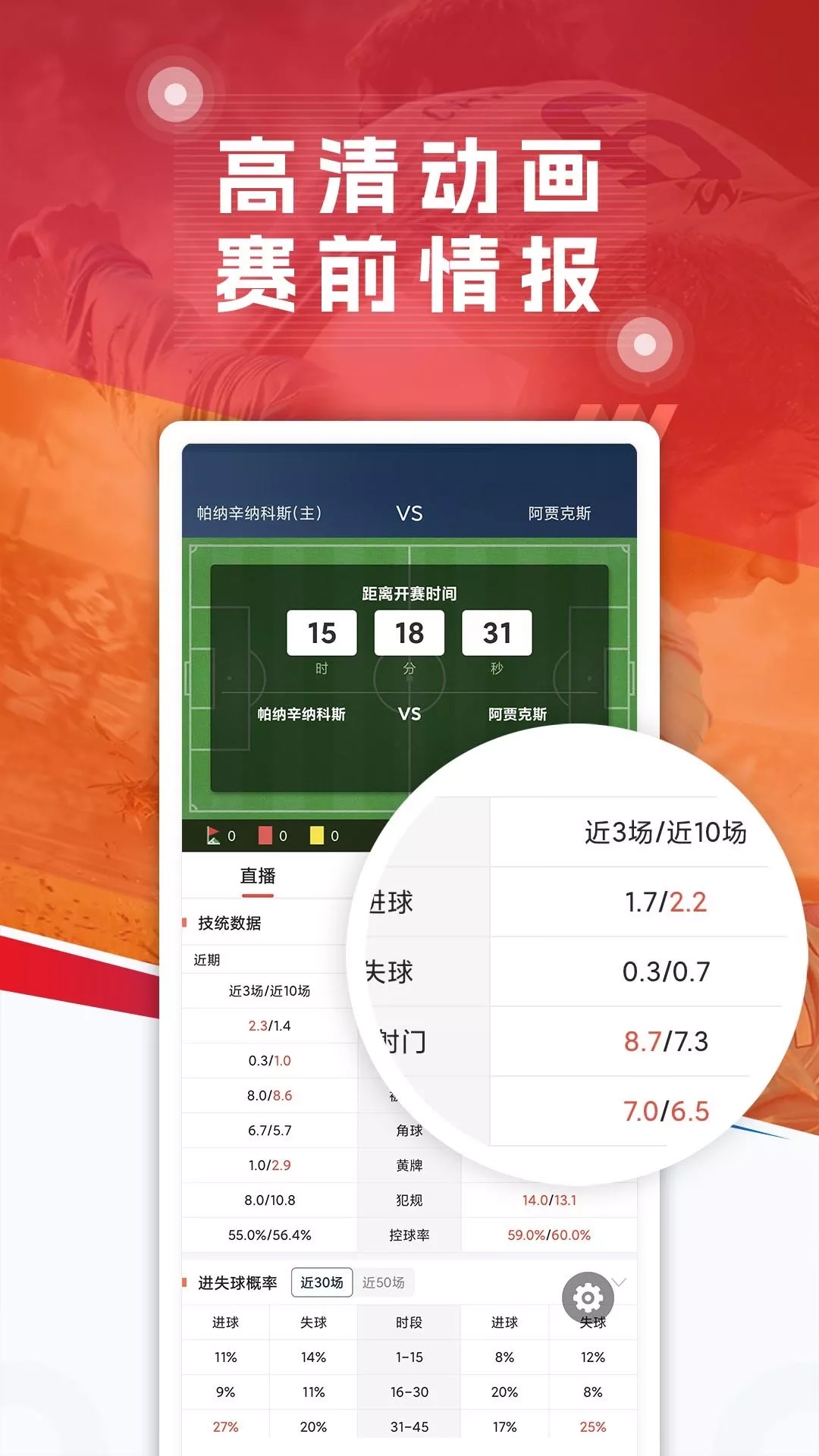 专家研究最新的篮球联赛情报